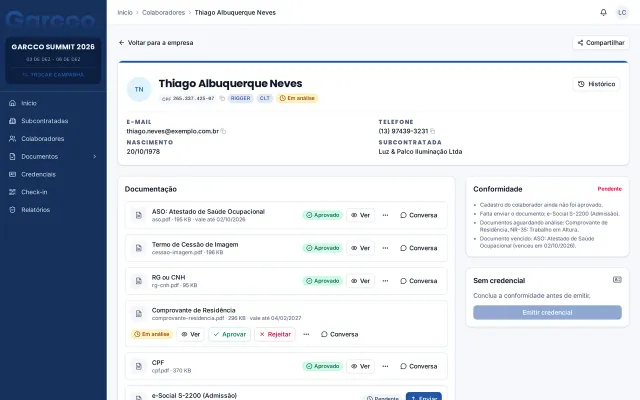 Ficha de um colaborador terceirizado com cada documento aprovado, em análise, recusado com o motivo ou ainda não enviado, e a credencial bloqueada até tudo ficar em dia